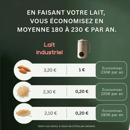 Machine à Boissons Végétales