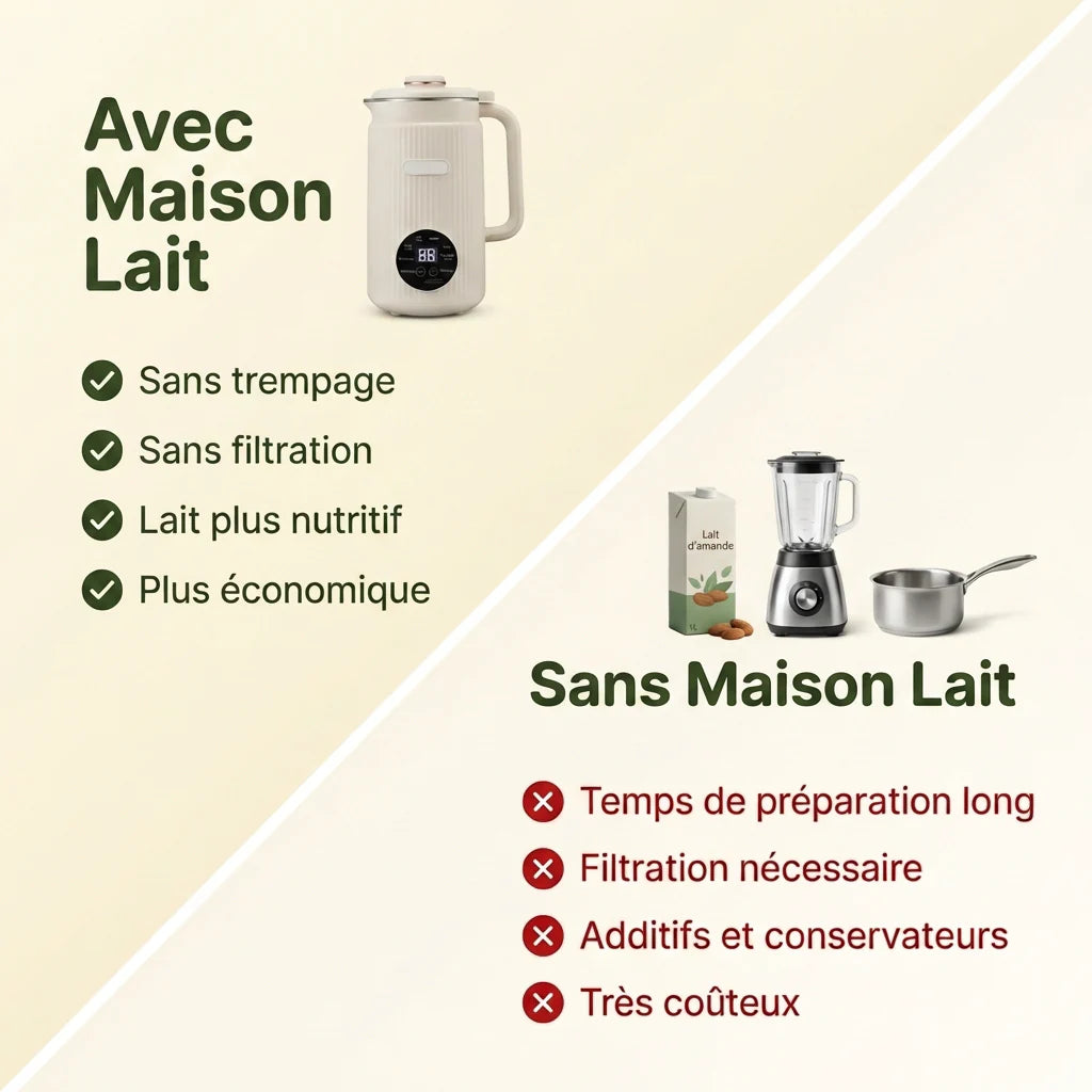 Machine à Boissons Végétales