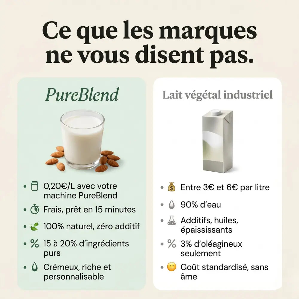 Machine à Boissons Végétales