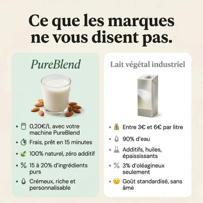 Machine à Boissons Végétales